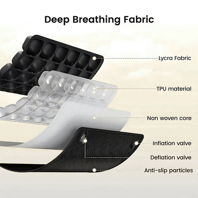 NovaVend™Inflatable Travel Pillow